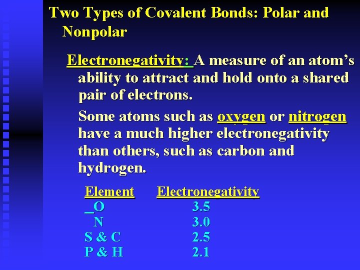 Two Types of Covalent Bonds: Polar and Nonpolar Electronegativity: A measure of an atom’s
