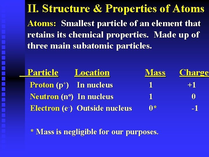 II. Structure & Properties of Atoms: Smallest particle of an element that retains its