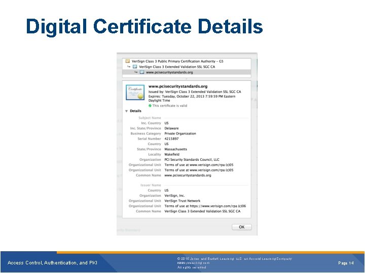 Digital Certificate Details Access Control, Authentication, and PKI © 2015 Jones and Bartlett Learning, Digital Certificate Details Access Control, Authentication, and PKI © 2015 Jones and Bartlett Learning,