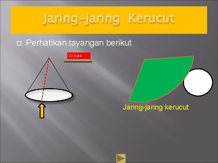 Jaring-jaring Kerucut Perhatikan tayangan berikut Di buka Jaring-jaring kerucut 