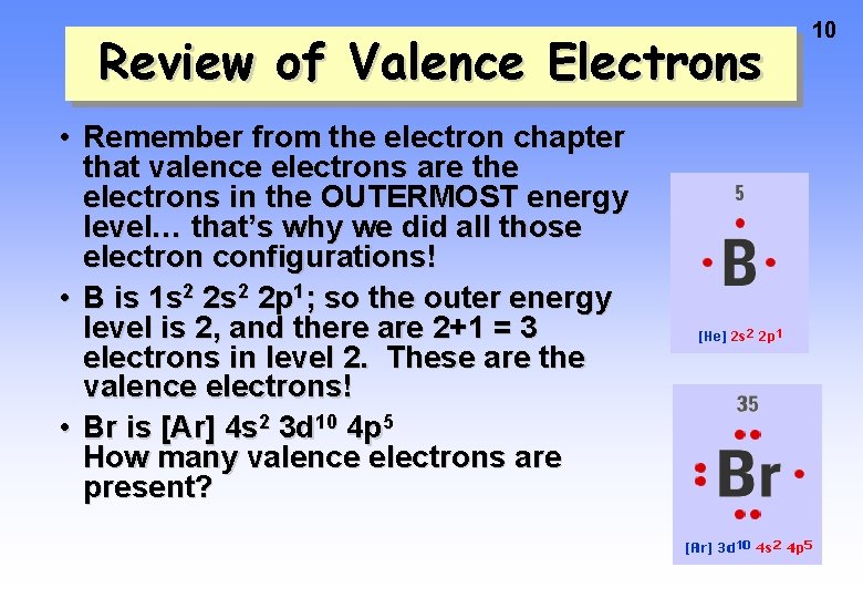 Review of Valence Electrons • Remember from the electron chapter that valence electrons are