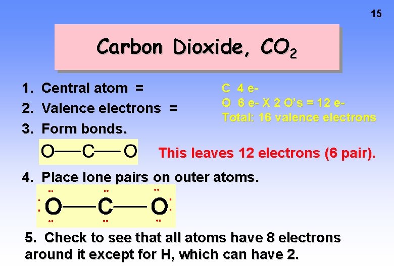 15 Carbon Dioxide, CO 2 1. Central atom = 2. Valence electrons = 3.