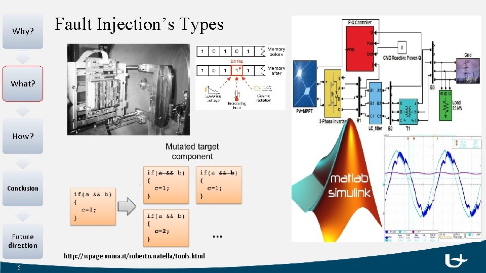 ModelImplemented Hybrid Fault Injection for Simulink Tool demonstration