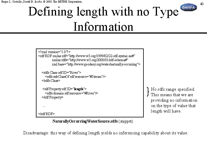 Roger L. Costello, David B. Jacobs. © 2003 The MITRE Corporation. Defining length with