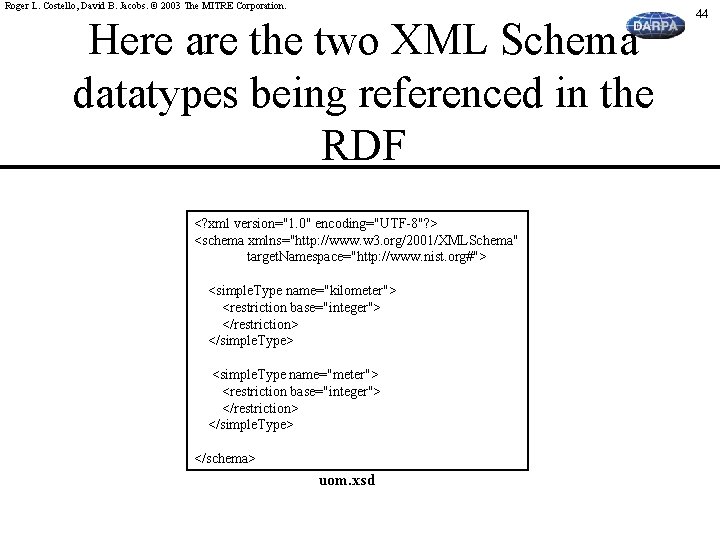 Roger L. Costello, David B. Jacobs. © 2003 The MITRE Corporation. Here are the