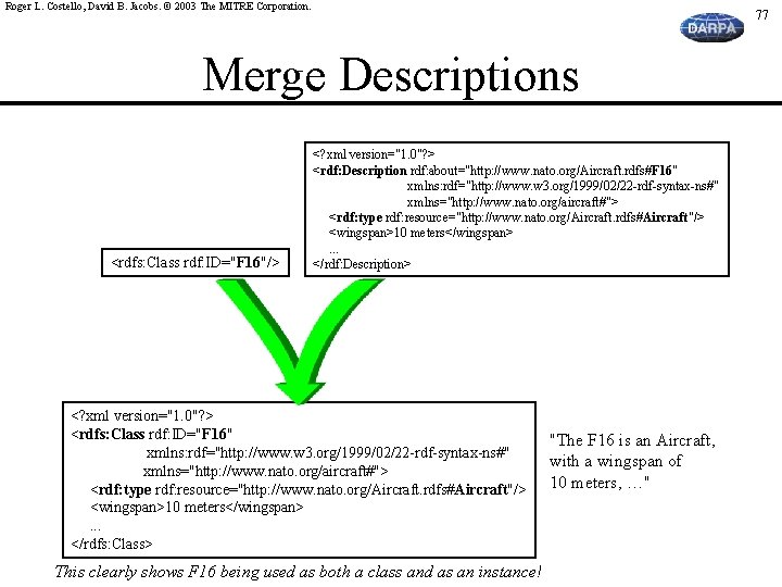 Roger L. Costello, David B. Jacobs. © 2003 The MITRE Corporation. 77 Merge Descriptions