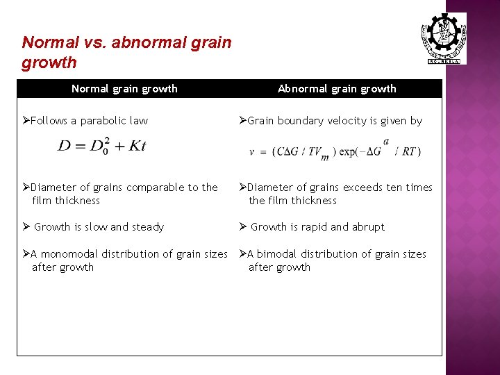 Normal vs. abnormal grain growth Normal grain growth Abnormal grain growth ØFollows a parabolic