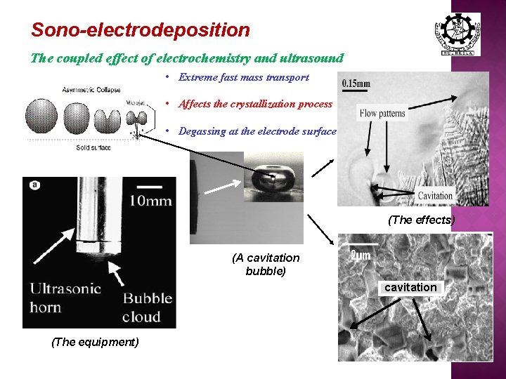 Sono-electrodeposition The coupled effect of electrochemistry and ultrasound • Extreme fast mass transport •