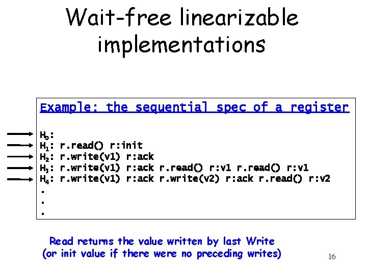 Wait-free linearizable implementations Example: the sequential spec of a register H 0: H 1: