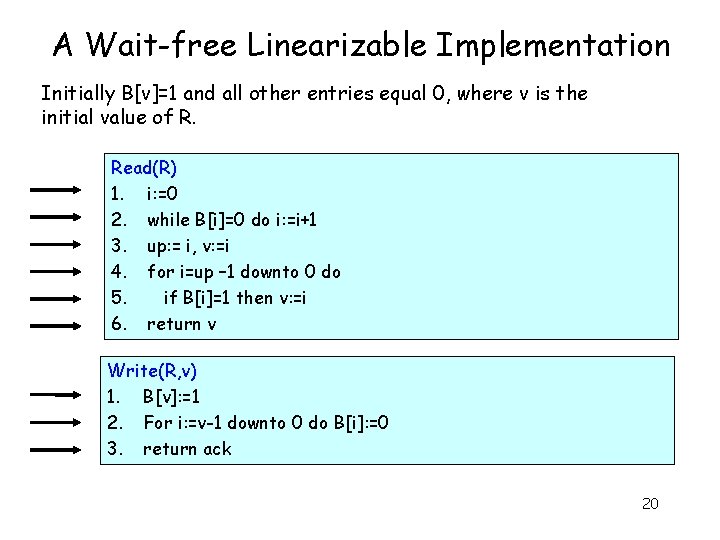 A Wait-free Linearizable Implementation Initially B[v]=1 and all other entries equal 0, where v