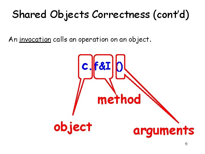 Shared Objects Correctness (cont’d) An invocation calls an operation on an object. c. f&I