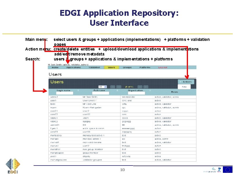 EDGI Application Repository: User Interface Main menu: select users & groups + applications (implementations)