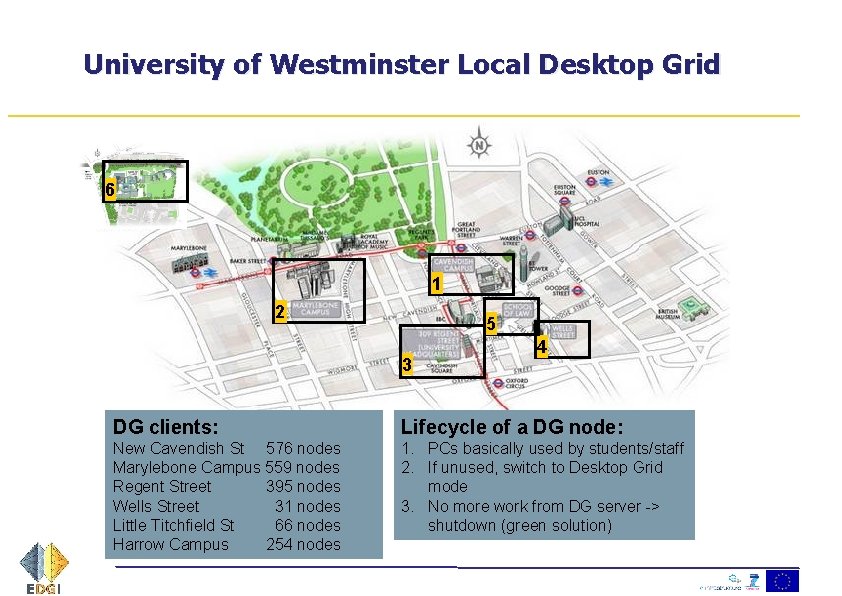 University of Westminster Local Desktop Grid 6 1 2 5 3 4 DG clients: