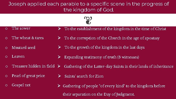 Joseph applied each parable to a specific scene in the progress of the kingdom