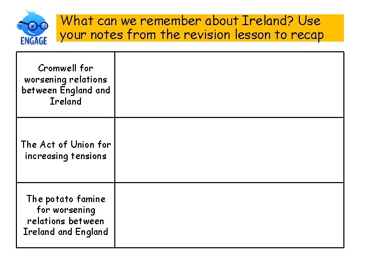 What can we remember about Ireland? Use your notes from the revision lesson to