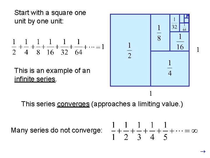 Start with a square one unit by one unit: 1 This is an example