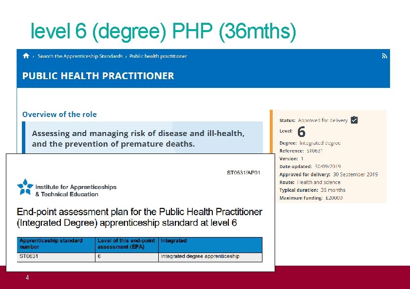 level 6 (degree) PHP (36 mths) 4 