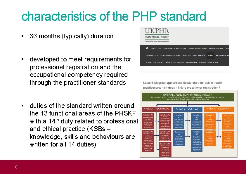 characteristics of the PHP standard • 36 months (typically) duration • developed to meet