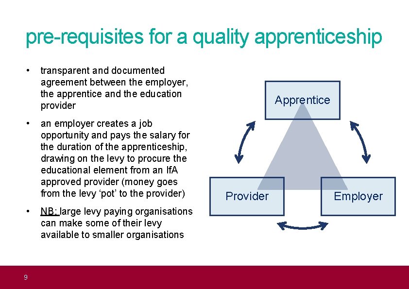 pre-requisites for a quality apprenticeship • • • 9 transparent and documented agreement between