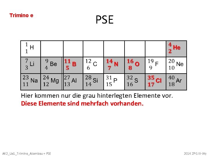 Trimino e PSE Hier kommen nur die grau hinterlegten Elemente vor. Diese Elemente sind