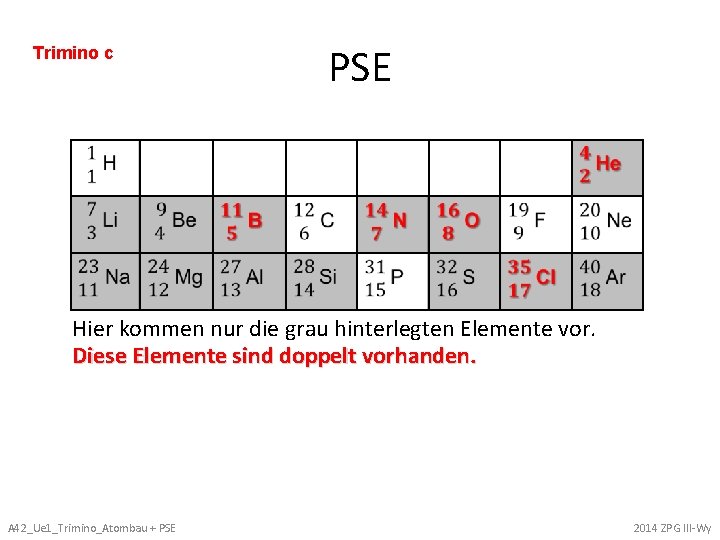 Trimino c PSE Hier kommen nur die grau hinterlegten Elemente vor. Diese Elemente sind