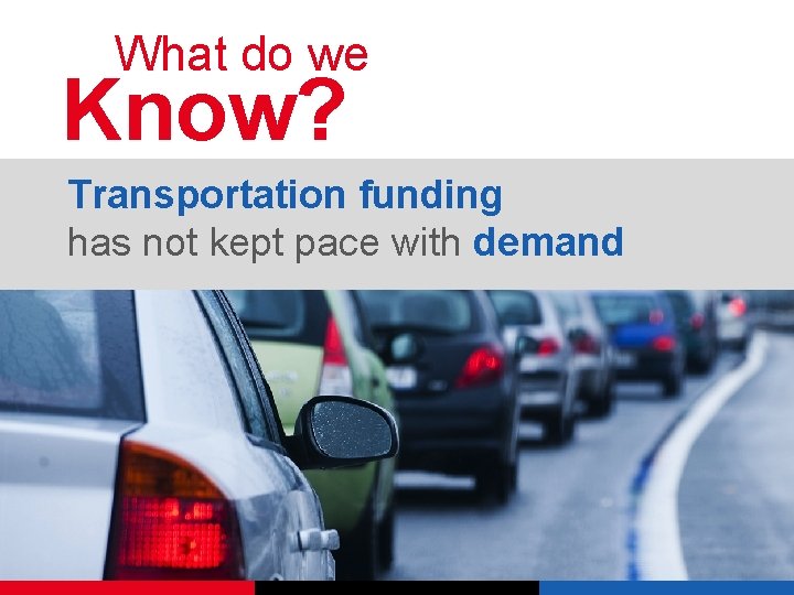 What do we Know? Transportation funding has not kept pace with demand 