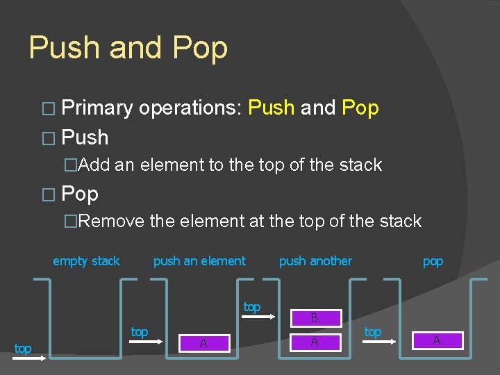 Push and Pop � Primary operations: Push and Pop � Push �Add an element Push and Pop � Primary operations: Push and Pop � Push �Add an element