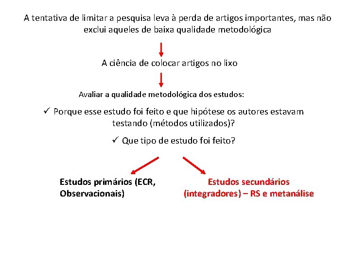 A tentativa de limitar a pesquisa leva à perda de artigos importantes, mas não