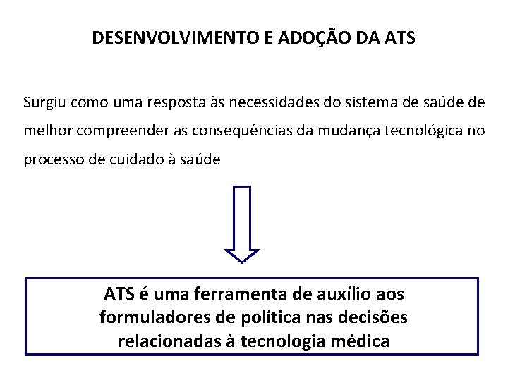 DESENVOLVIMENTO E ADOÇÃO DA ATS Surgiu como uma resposta às necessidades do sistema de