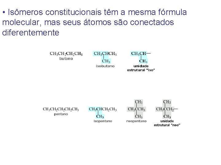  • Isômeros constitucionais têm a mesma fórmula molecular, mas seus átomos são conectados