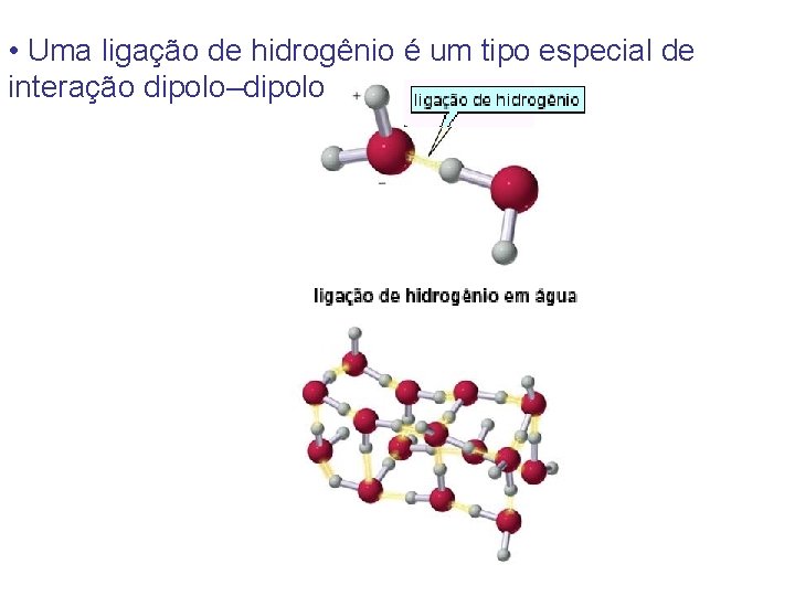  • Uma ligação de hidrogênio é um tipo especial de interação dipolo–dipolo 