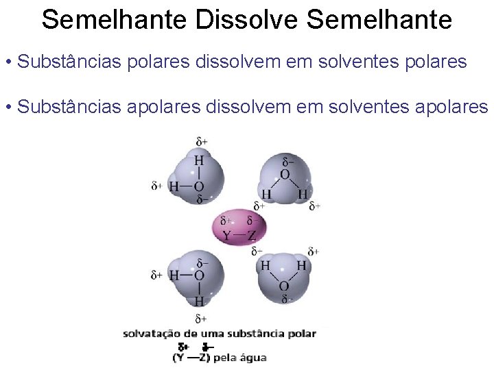 Semelhante Dissolve Semelhante • Substâncias polares dissolvem em solventes polares • Substâncias apolares dissolvem