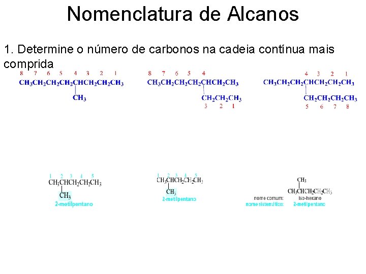 Nomenclatura de Alcanos 1. Determine o número de carbonos na cadeia contínua mais comprida