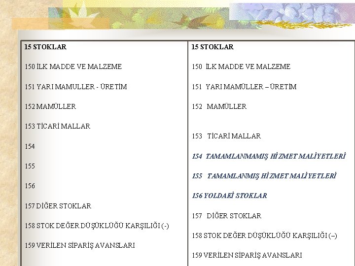 15 STOKLAR 150 İLK MADDE VE MALZEME 151 YARI MAMULLER - ÜRETİM 151 YARI