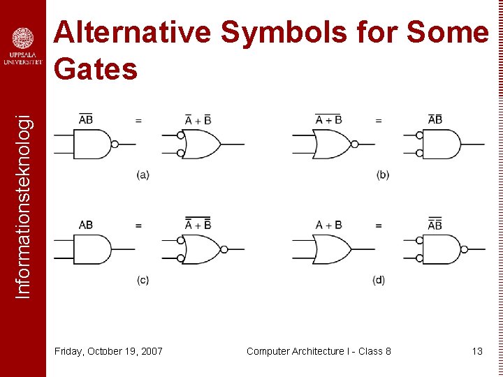 Informationsteknologi Alternative Symbols for Some Gates Friday, October 19, 2007 Computer Architecture I -