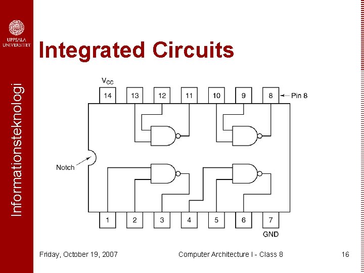 Informationsteknologi Integrated Circuits Friday, October 19, 2007 Computer Architecture I - Class 8 16