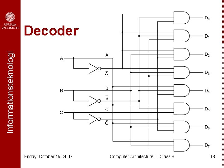 Informationsteknologi Decoder Friday, October 19, 2007 Computer Architecture I - Class 8 18 