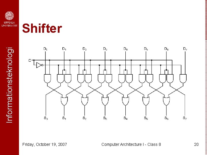 Informationsteknologi Shifter Friday, October 19, 2007 Computer Architecture I - Class 8 20 