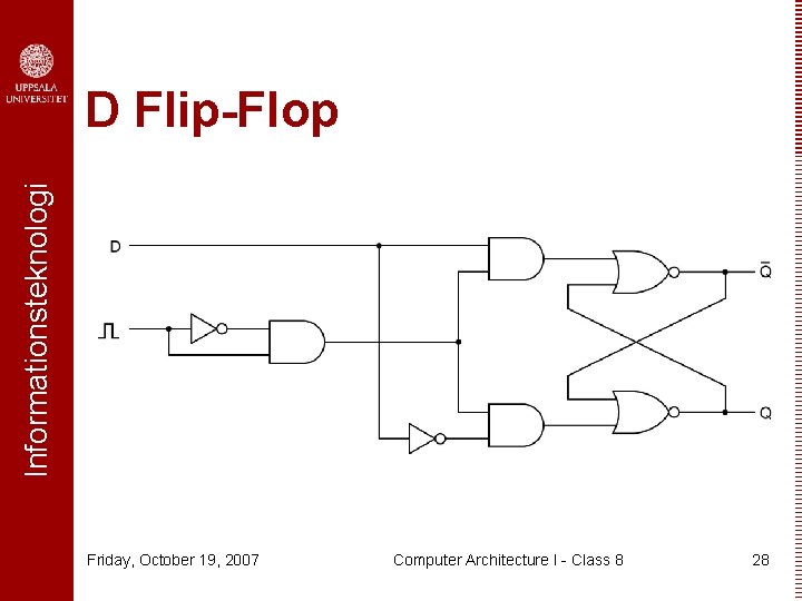 Informationsteknologi D Flip-Flop Friday, October 19, 2007 Computer Architecture I - Class 8 28