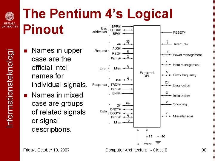 Informationsteknologi The Pentium 4’s Logical Pinout n n Names in upper case are the