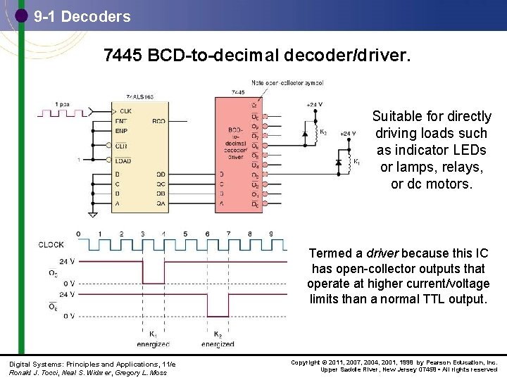 9 -1 Decoders 7445 BCD-to-decimal decoder/driver. Suitable for directly driving loads such as indicator