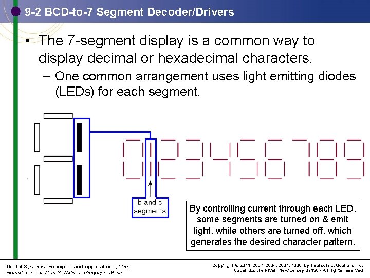 9 -2 BCD-to-7 Segment Decoder/Drivers • The 7 -segment display is a common way