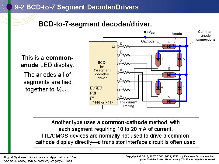 9 -2 BCD-to-7 Segment Decoder/Drivers BCD-to-7 -segment decoder/driver. This is a commonanode LED display.