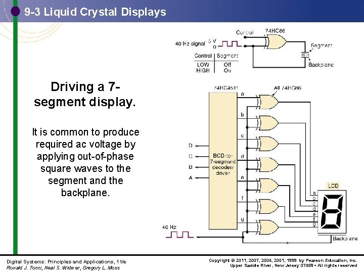 9 -3 Liquid Crystal Displays Driving a 7 segment display. It is common to