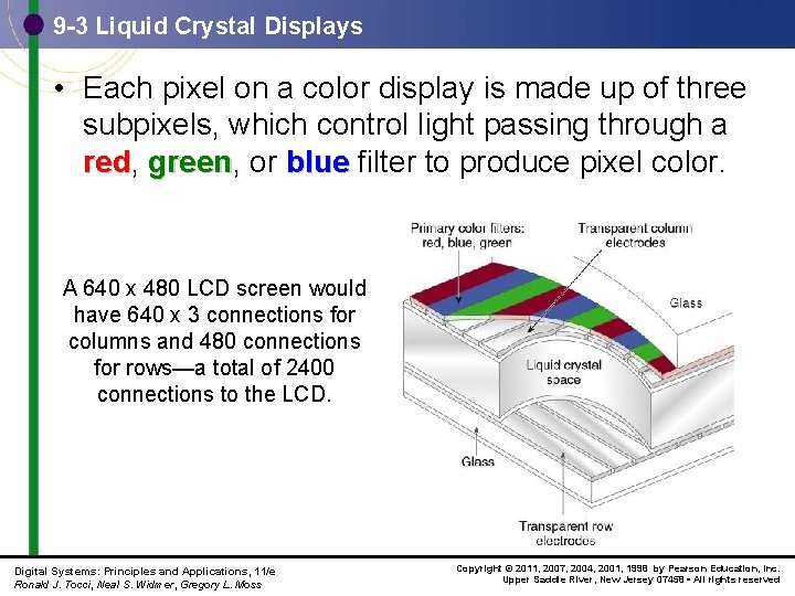 9 -3 Liquid Crystal Displays • Each pixel on a color display is made