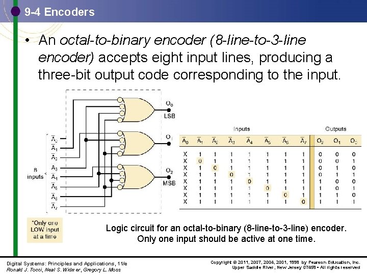 9 -4 Encoders • An octal-to-binary encoder (8 -line-to-3 -line encoder) accepts eight input