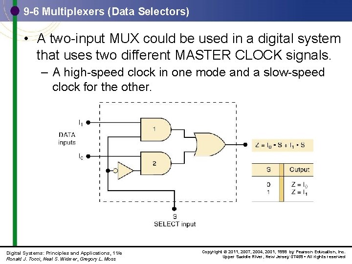 9 -6 Multiplexers (Data Selectors) • A two-input MUX could be used in a