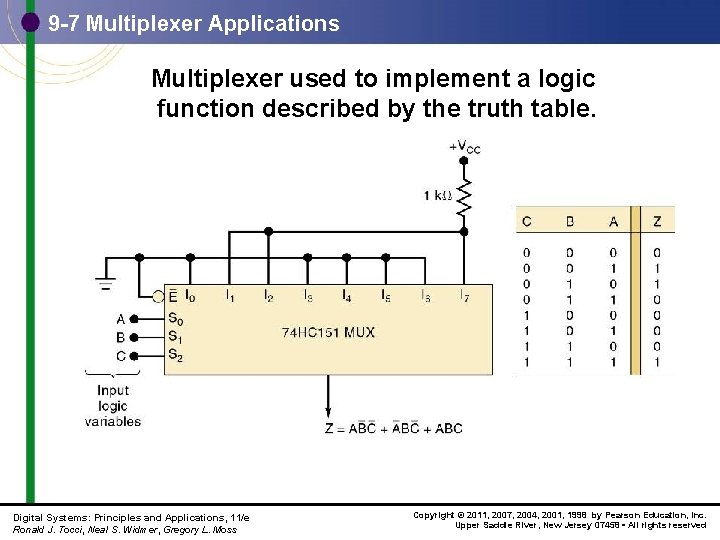 9 -7 Multiplexer Applications Multiplexer used to implement a logic function described by the