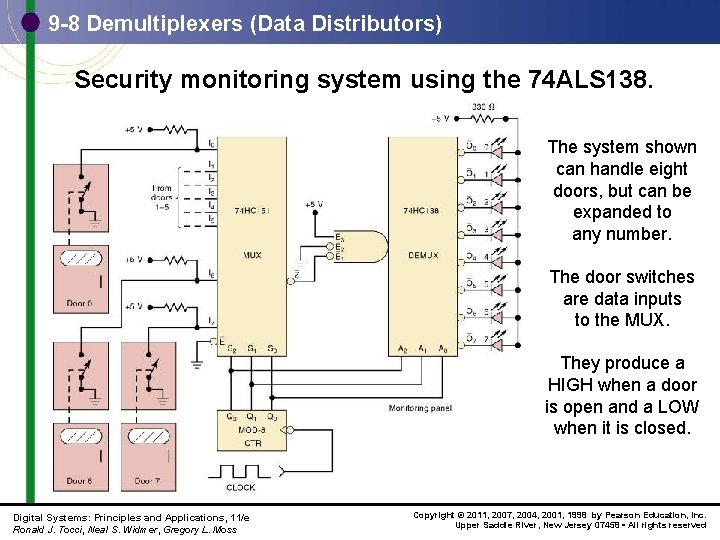 9 -8 Demultiplexers (Data Distributors) Security monitoring system using the 74 ALS 138. The