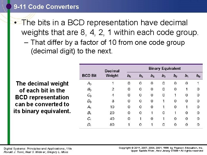 9 -11 Code Converters • The bits in a BCD representation have decimal weights